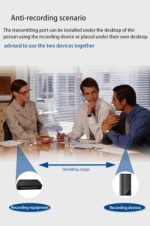Professional Voice jamming equipment