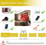 Anti-spy WiFi bug Detection Devices Anti-spy WiFi bug Detection Devices