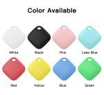 Find your keys Find your keys