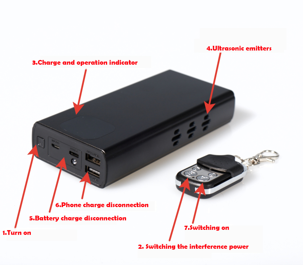 How to use Audio Silencers