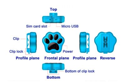 IP67 waterproof and dustproof tracker