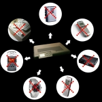 Anti spy recorder jammeing device