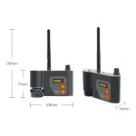 1 Antenna RF Scanner