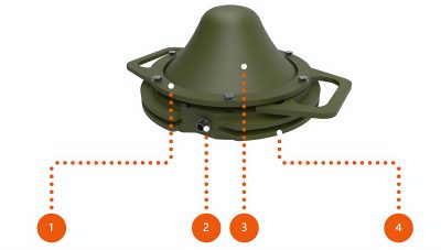 Drone suppression system core structure