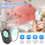 infrared lens detector with viewing window infrared lens detector with viewing window