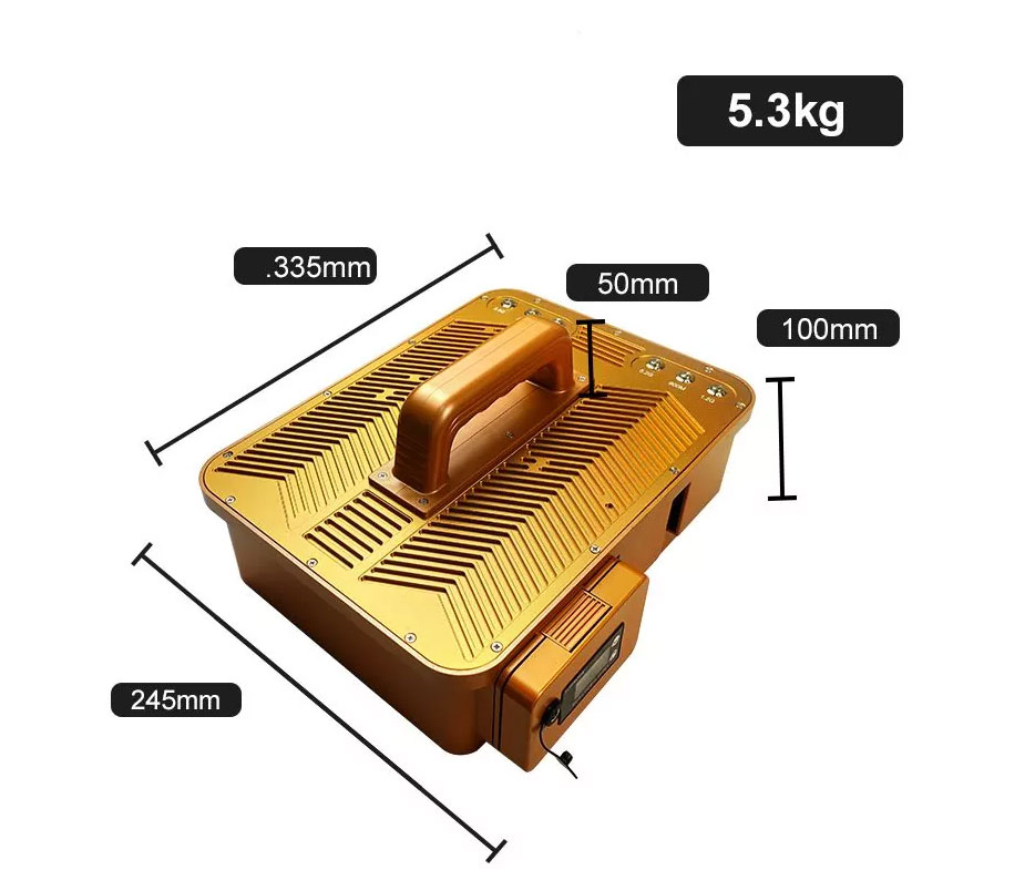 Blocking device with multi-frequency coverage and ergonomic shield design