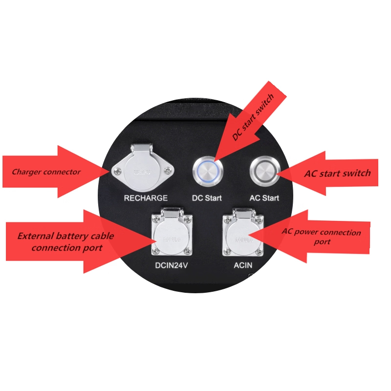 Detailed diagram of frequency blocker